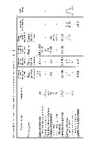 Таблица 9.3. <a href="/info/21363">Технические характеристики</a> анаэробных реакторов [1-5, И, 12]