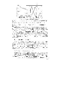Рис. 83. Зависимость состава <a href="/info/214894">продуктов оксиэтилирования</a> от соотношения реагентов 
