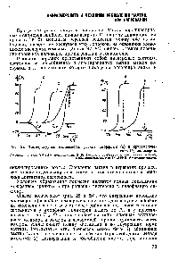 Рис. 28. Температурная зависимость усадки аморфных (а) и кристаллических (б) полимеров 