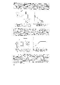 Рис. 99. <a href="/info/855414">Схема прибора</a> для фотоне-фелометрического титрования I— лампа, 2— исследуемый раствор, 3— фотоэлемент, 4— гальванометр.