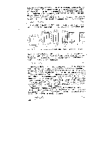 Рис. 134. Схема возникновения размагничивающего поля (л) и доменной структуры (б)