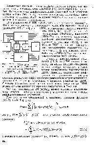Рис. IX. 9. Структурная схема аналого-цифрового вычислительного комплекса (АЦВК) 