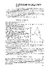 Рис. 59. УФ-<a href="/info/391189">спектр поглощения раствора</a> каучука ДСТ-30 в хлороформе.