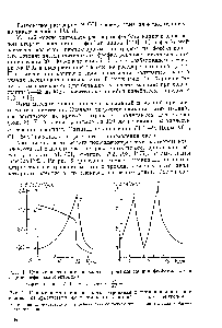 Рис. 1. <a href="/info/134078">Кривые потенциометрического титрования</a> <a href="/info/154525">магния фосфатом</a> капия с цинкфосфатцым электродом