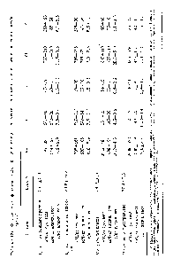 Таблица 12.6. Фрагментные фракции воды и <a href="/info/135131">концентрации элементов</a> в замороженных срезах почечного клубочка