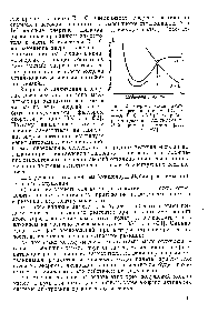 Рис. 12. Энергетическая диаграмма реакции типа А + ВС— —>-А...В...С—>-АВ + С, <a href="/info/1520415">подробно рассмотренная</a> Хиншелвудом, Лейдлером и Тиммом [353, стр. 861]