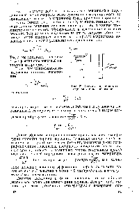 Рис. 81. Схема <a href="/info/592216">активационного барьера химической</a> реакции.