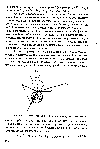 Рис. 8.2.1. Поле тригональной симметрии и орбитальр центрального атома.