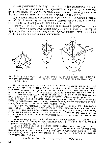 Рис. -2. Циклический иотоковый граф ХТС (а), его отсечения и фундаментальные циклы (6).