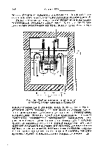 Рис. 39. Дифференциальный адиабатический калориметр Гукера. Пиккарда и Планка [6].