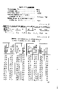 Таблица 3 Данные о равновесии пар-жидкость бинарной системы <a href="/info/1357">уксусная кислота</a> - вода [З, 4]