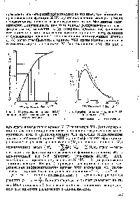 Рис. 1. <a href="/info/24259">Интегральная кривая</a> МВР полиамида 548 по данным скоростной седиментации.