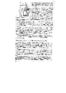 Рис. III.7. Калориметр с изотермической оболочкой
