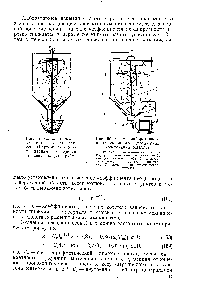 Рис. 59. С.хема циркуляционного усреднителя типа Вертамикс с двумя вводами материала в центральную трубу