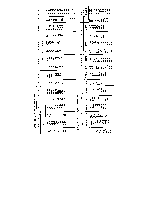 Таблица 6. Радиусы ионов, нм