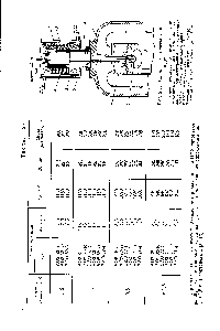 Рис. 2.37. Схема герметического привода 