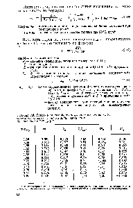 Таблица 2.8. Корреляционные функции <a href="/info/34112">фактора сжимаемости</a> 2в чистых <a href="/info/1793056">неполярных газов</a> на линии насыщения при. различных Т /7 пкр [52]