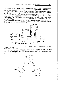 Рис. 1-21. Спектр ЯМР чистого <a href="/info/17842">этилового эфира</a> а-хлорацетоуксусной кислоты (33° С, 60 Мгц).
