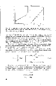 Рис. 2.7. <a href="/info/25861">Зависимость выхода</a> гидропероксида полипропилена на моль <a href="/info/128709">поглощенного кислорода</a> от <a href="/info/71497">давления кислорода</a> при 130 °С в координатах а — Pq (а) и 1/а - 10=>/(Po, + 120) (б).