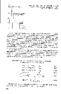 Рис. 5.2. Протекание во времени <a href="/info/1731449">простой фотохимической реакции</a>, изменяющей порядок с нулевого на первый.