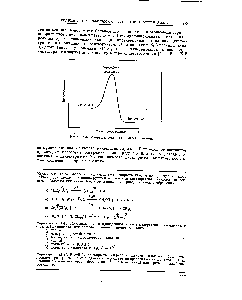 Рис. 11-5. <a href="/info/18092">Энергетическая диаграмма</a> реакции.
