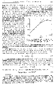 Рис. 33. <a href="/info/30119">Графическое определение</a> <a href="/info/263513">константы диссоциации уксусной кислоты</a> в воде при 25° с помощью уравнения (57).