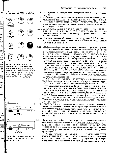 Рис. 8-4. Локализация в <a href="/info/199891">клетке введенных</a> в нее нуклеоплазмина и его компонентов (задача 8-11). На <a href="/info/376711">схематически изображенных</a> радиоавтографах показаны цитоплазма и ядро. Локализация нуклеоплазмина отмечена серым цветом.