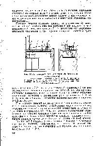Рис. XV. 5. <a href="/info/255365">Камерная печь</a> для термообработки намоточных изделий 