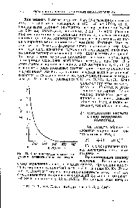 Рис. 63. <a href="/info/830921">Кривая поглощения света</a> <a href="/info/528955">раствором иодидного</a> комплекса висмута.