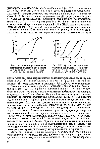 Рис. 2.6. <a href="/info/16485">Кривые растворимости</a> <a href="/info/1000927">целлюлозы исходной</a> Ц) и после замораживания (2) при змуль-сионном ксантогенировании.