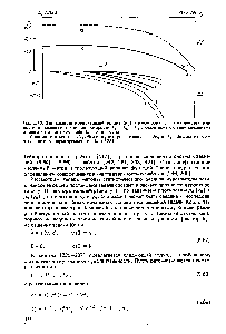 Рис. 5.13. <a href="/info/6341">Зависимости концентраций</a> метана y ) и кислорода (/,) и их чувствительности к <a href="/info/99634">изменению констант</a> скорости к , Аг,, <a href="/info/9257">элементарных стадий</a> механизма окисленип метана (см. табл. 5.1) от времени