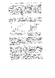 Рис. 63. Прямая потенциостатическая кулонометрия. Кривая г = ( ) <a href="/info/1696521">двух</a> восстановителей В и В в их смеси.