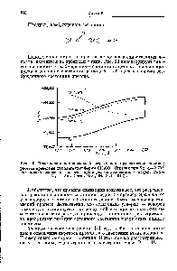 Рис. 10. <a href="/info/9297">Поверхности потенциальной энергии</a> для ех-расщепления ацетона расчеты проведены для изогнутой формы СНдСО-. Стрелки при Лс—С=2,70А показывают <a href="/info/250769">изменения энергии</a> при переходе к линейной геометрии [Salem L., J. Am. hem. So ., 94, 322 (1972)].