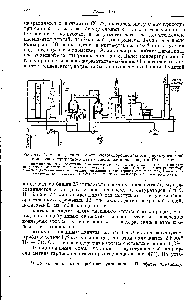 Рис. 47. <a href="/info/735774">Схема получения сырой</a> азотоводородной смеси двухступенчатой конверсией природного газа с кислородом на заводе в Пьерфитте 