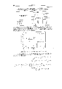 Рис. 5.36. <a href="/info/18865">Масс-спектры</a> <a href="/info/39219">этаноламина</a> (а) и метилбутирата (б).