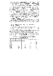 Таблица 37. Габариты и масса окисно-ртутных электродов пуговичных элементов