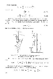 Рис. 8. 7.. К <a href="/info/1906249">выводу уравнения движения</a> жидкости в <a href="/info/615880">зазоре между</a> уплотняющими дисками