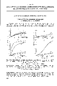 Рис. 1У.2. Кинетические кривые термического разложения в <a href="/info/16417">атмосфере кислорода</a> при 410 °С поли-л-фенилентерефталамида (а), поли-4,4 -дифениленсульфонтере-фталамида (б) и волокон на их основе [3] 