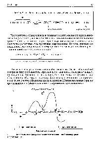 Рис. 7.3. <a href="/info/1767907">Энергетическая диаграмма реакции</a> <a href="/info/1487617">присоединения бромоводорода</a> к 1,3-бутадиену