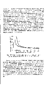 Рис. III.3 Кинетика <a href="/info/1786932">предварительного вспенивания гранул</a> пенополистирола при 105 °С 1) и 115°С (2).