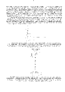 Рис. 14-26. <a href="/info/97576">Схема соединения</a> гликозаминогликановой цепи с серином <a href="/info/166916">сердцевинного белка</a> в молекуле протеогликаиа К серину [который часто находится <a href="/info/1524102">внутри последовательности</a> Asp (или Glu)-Asp-(или Glu)-X-Ser-Gly-X-Giy, где X -любая аминокислота] присоединен специфический <a href="/info/1339374">линкерный трисахарид</a> . <a href="/info/1682811">Остальная часть</a> цепи гликозаминогликана. построенная в основном из повторяюшихся дисахаридных единиц (состоящих в свою очередь из <a href="/info/1696521">двух</a> моносахаридов А и В, приведенных в табл. 14-2), синтезируется позднее путем последовательного