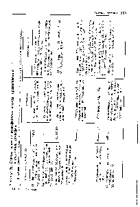 Таблица 26. Газоанализаторы <a href="/info/18320">атмосферного возДуха</a>, промышленной 5 и рудничной атмосферы