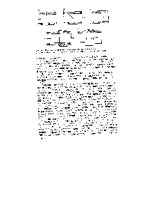 Рис. 5.5. <a href="/info/1914850">Конструкции сварных соединений</a> труб из термопластов 