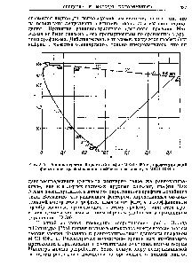 Рис. 2.76. <a href="/info/278859">Равноконтрастный цветовой график</a> МКО 1960 г., представляющий <a href="/info/279044">проективное преобразование цветового</a> графика х, у МКО 1931 г.