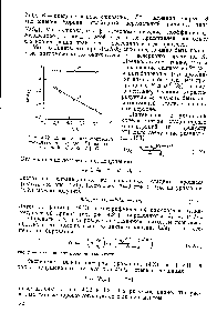 Рис. 4.22. <a href="/info/1300887">Влияние диэлектрической проницаемости среды</a> (О) на константа к1—7 и кг—2 [153].