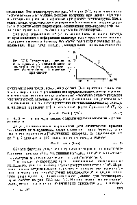 Рис. 1.5. Температурные вависи- Уости предела вынужденной высокоэластичности ) и <a href="/info/57007">хрупкой прочности</a> (2) полистирола, измеренные при сжатии.