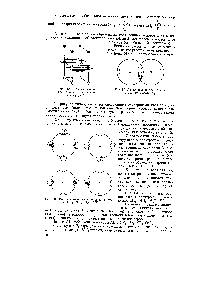 Рис. 53. <a href="/info/25396">Распределение электронов</a> в молекулах СН4, ННз, НаО, НР