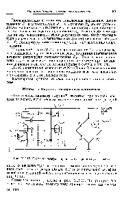 Рис. XII.13. Схема <a href="/info/843699">манометра Пирани</a> с электронным усилителем.