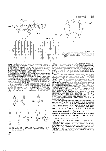 Рис. 1 <a href="/info/462971">Молекулярные графы</a> н деревья а, б-мультиграфы соотв. этилена и формальдегида в-мол. изомеров пеитана (деревья 4, 5 изоморфны дереву 2).