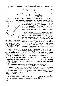 Рис. 93. Графическое <a href="/info/1803968">определение стехиометрического коэффициента</a> п по методу Асмуса (при и = 2 — функция прямолинейная).